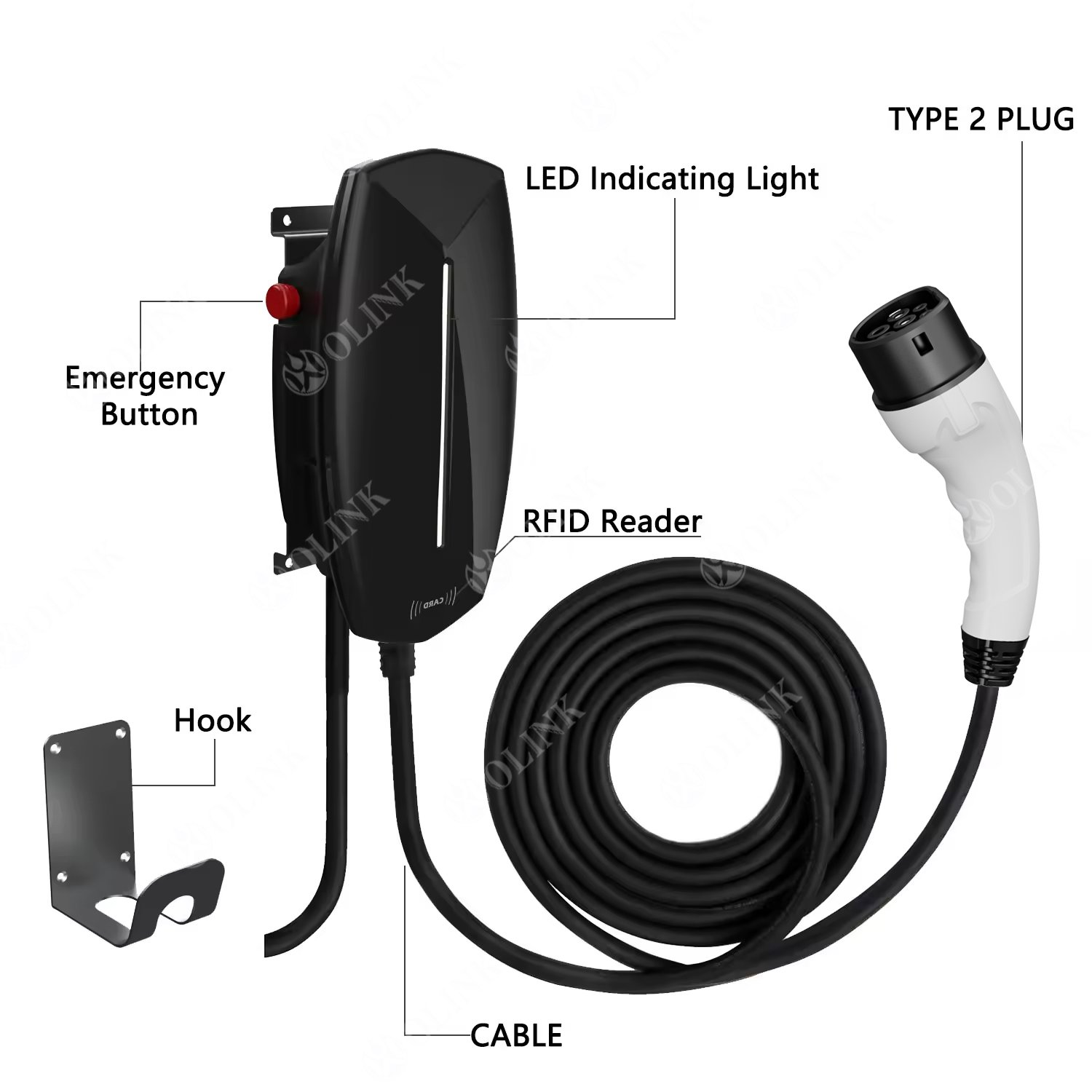 AC Wallbox EV Charger - KinHar ThunderBolt Series